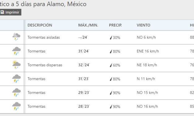 Mercado Libre prevé invertir 2,000 millones de pesos en México