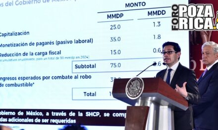 Inicia Pemex saneamiento de finanzas para rescatar la soberanía energética