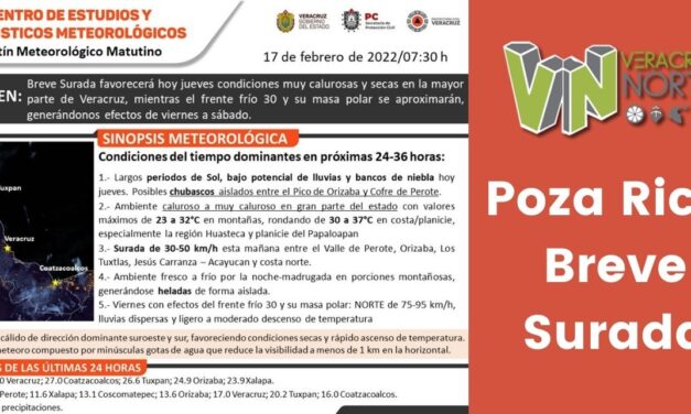 Poza Rica: Breve Surada