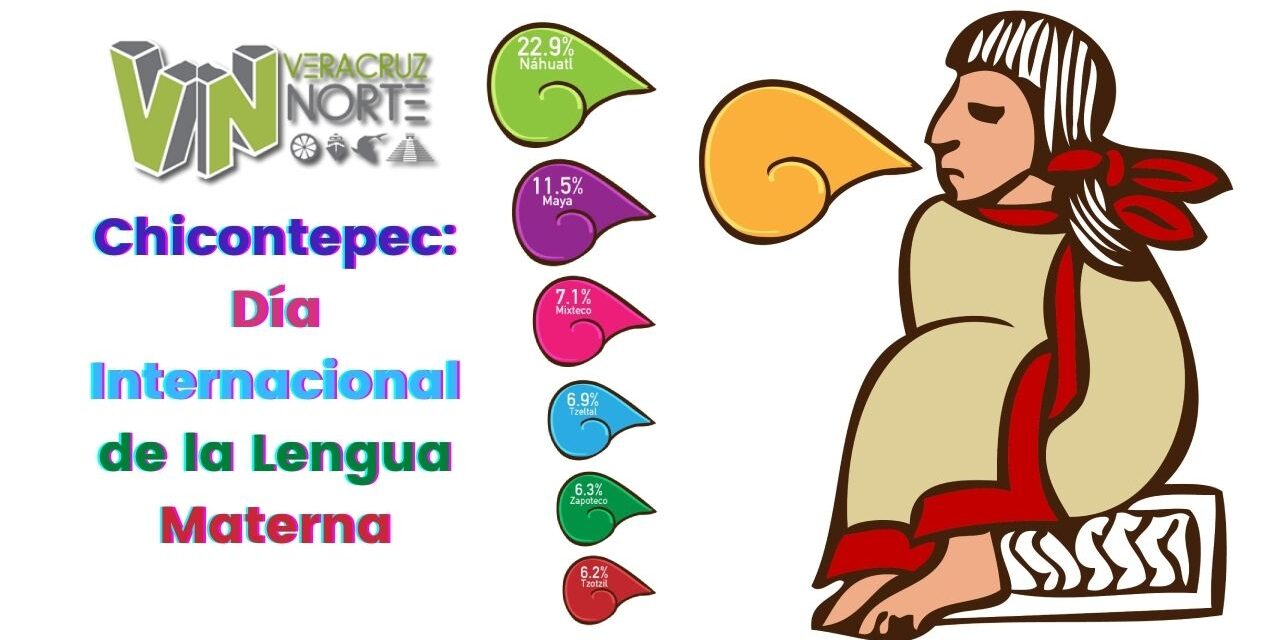 Chicontepec: Día Internacional de la Lengua Materna