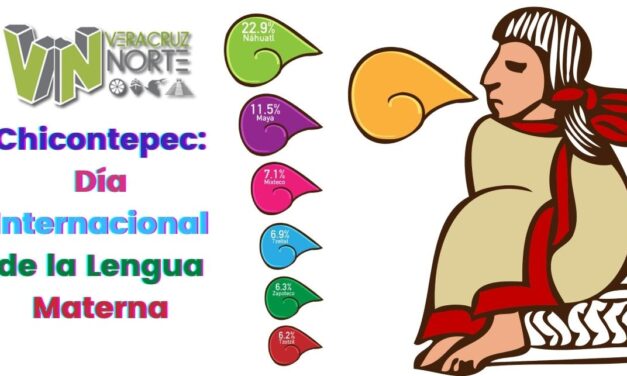 Chicontepec: Día Internacional de la Lengua Materna
