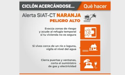 Tuxpan: Nos encontramos en Alerta SIAT-CT NARANJA “Peligro Alto”