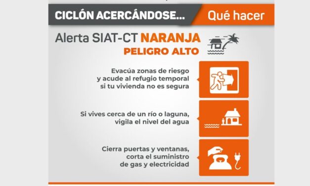 Tuxpan: Nos encontramos en Alerta SIAT-CT NARANJA “Peligro Alto”