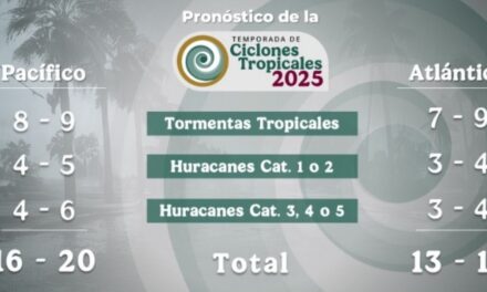 Temporada de Huracanes: qué hacer antes, durante y después de la llegada de un ciclón
