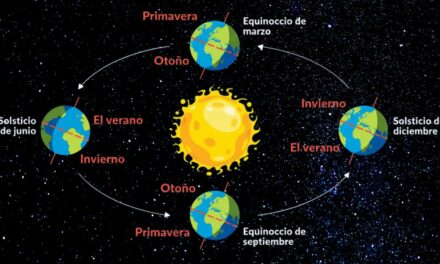 Equinoccio de Otoño 2025