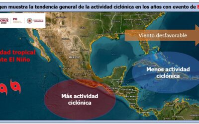 Clima en transición: De fase neutra a la posible llegada de «El Niño» entre mayo y julio