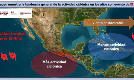 Clima en transición: De fase neutra a la posible llegada de «El Niño» entre mayo y julio