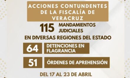 Fiscalía ejecuta 115 mandamientos judiciales en una semana