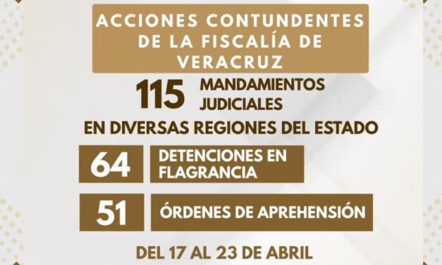 Fiscalía ejecuta 115 mandamientos judiciales en una semana