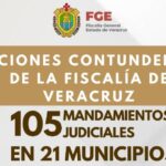 Acciones ministeriales permiten cumplimentar 105 mandamientos judiciales en Veracruz, en una semana
