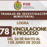Fiscalía logra vinculación a proceso de 178 personas en una semana