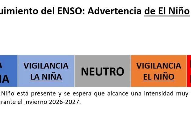 Declaran el regreso oficial de El Niño