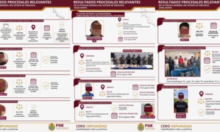FGE Veracruz reporta resultados procesales relevantes en la Zona Norte dentro de la estrategia Cero Impunidad