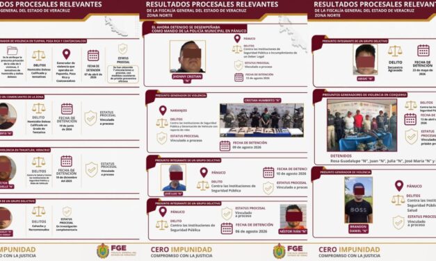 FGE Veracruz reporta resultados procesales relevantes en la Zona Norte dentro de la estrategia Cero Impunidad