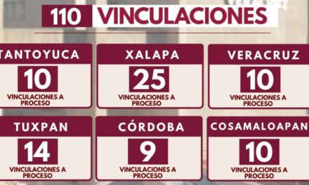 Resultados contundentes contra el delito en Veracruz: 110 vinculaciones a proceso en una semana