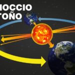Equinoccio de otoño 2026: todo lo que debes saber sobre el cambio de estación en México