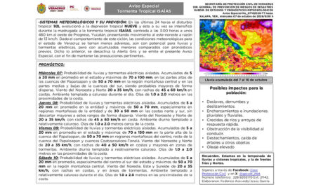 SPC desactiva la Alerta Gris; permanece un Aviso Especial por riesgo de deslaves y crecida de ríos