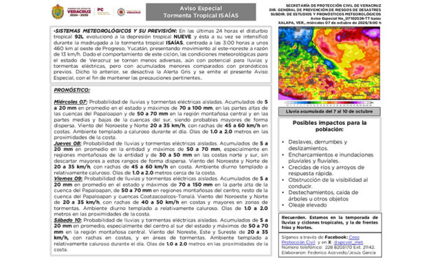 SPC desactiva la Alerta Gris; permanece un Aviso Especial por riesgo de deslaves y crecida de ríos