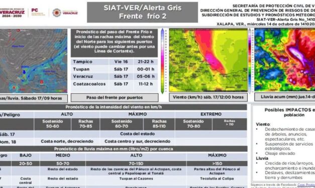 Emiten Alerta Gris en Veracruz por el paso del Frente Frío 2