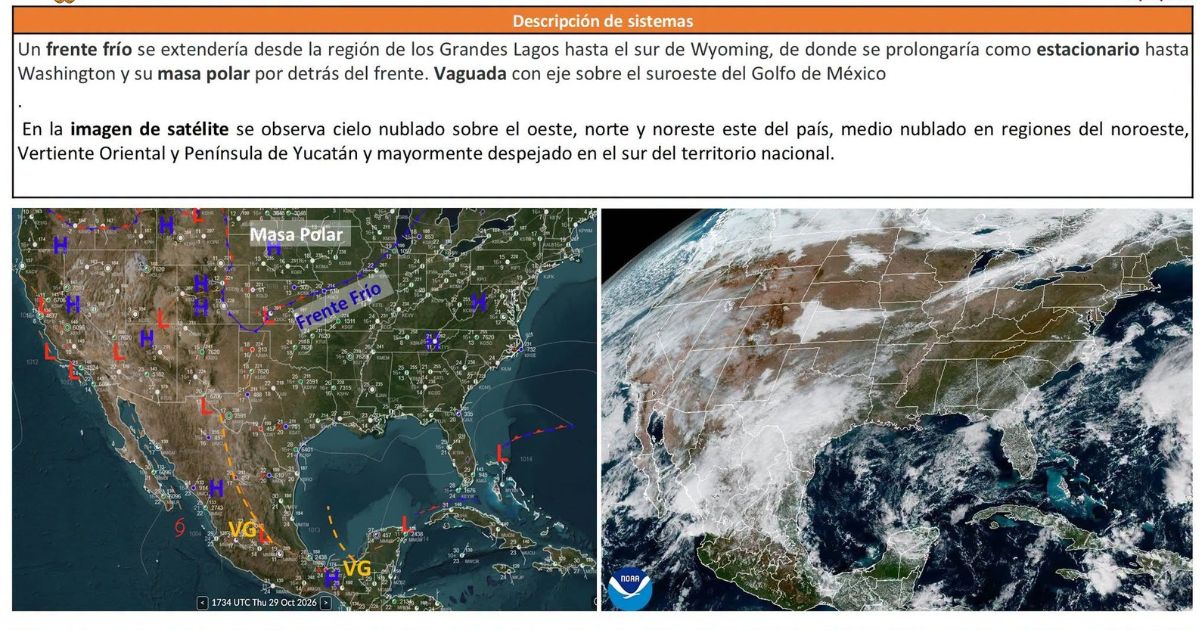 Prevén ambiente caluroso en Veracruz; anticipan ingreso de frente frío para la próxima semana